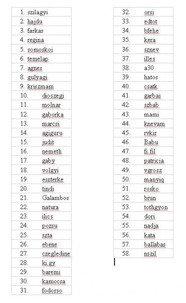 névsor2